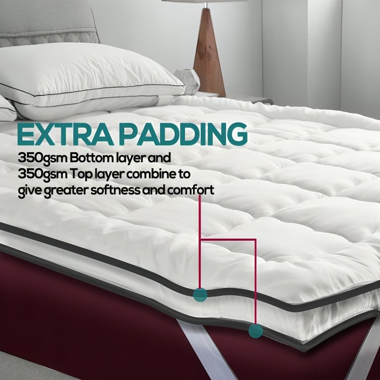 Calming Mattress Topper Protector - Clearance Sale - The Calming Co. Australia