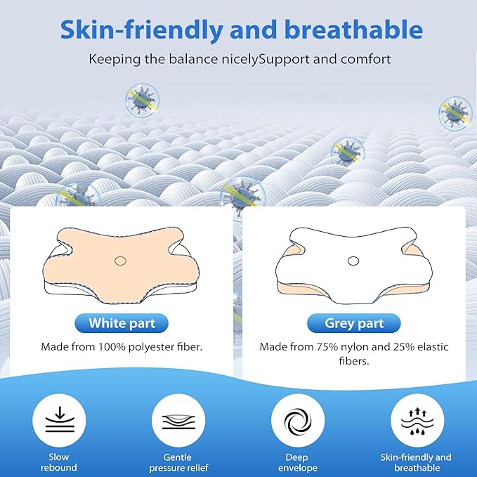 Ergonomic Memory Foam Pillow - 60% off - The Calming Co. Australia